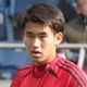 京都サンガF.C. U-18、2020シーズンメンバー