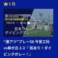 読売テレビ「あすリートチャンネル」と「高校サッカードットコム」が初コラボ！選手権大阪予選&ldquo;激アツプレー&rdquo;BEST10