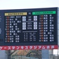選手権茨城予選準決勝2試合がきょう開催！鹿島学園vs境、明秀日立vs古河第一