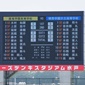 鹿島学園と明秀日立が決勝で激突