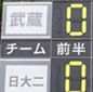 東京1次トーナメント1回戦2日目が各会場でスタート