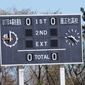 U17日本高校選抜と履正社が決勝で激突