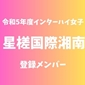 【インターハイ女子最終登録メンバー】星槎国際湘南(神奈川)