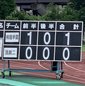 桐光学園、桐蔭学園、日大藤沢、相洋が準決勝進出