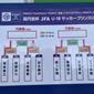 間もなくプリンス関東PO決定戦キックオフ