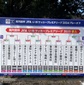 プレミアPOのA・Bブロック2回戦が11時にキックオフ