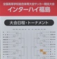 インハイ1回戦第1試合に阪南大高、富山第一、鹿島学園などが登場