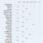 【トーナメント表】令和8年度全国高校サッカーインターハイ（総体）